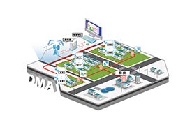 DMA分區計量管理平臺