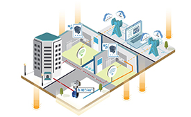 二次網水力平衡系統